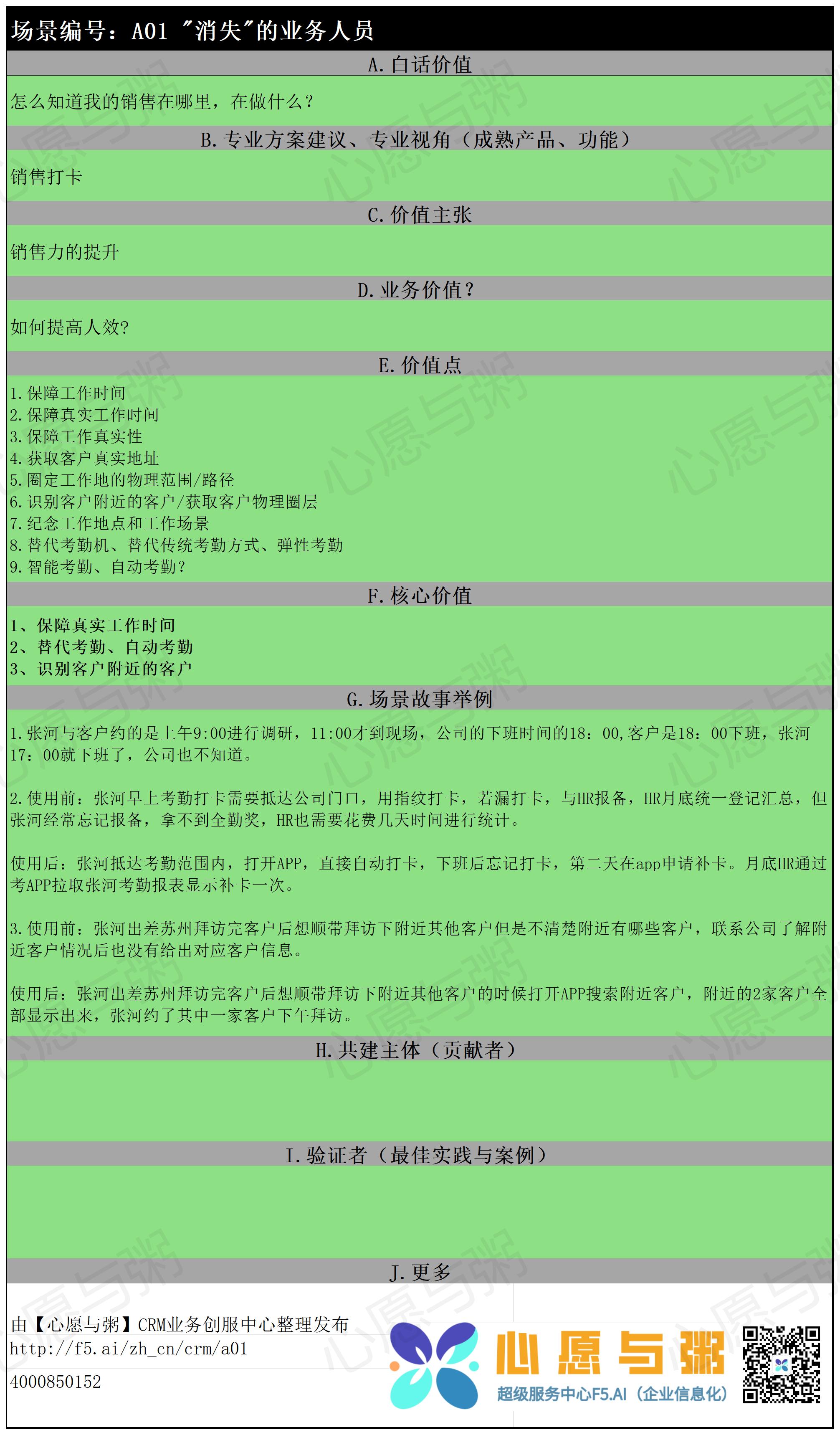 销售人员在哪儿？